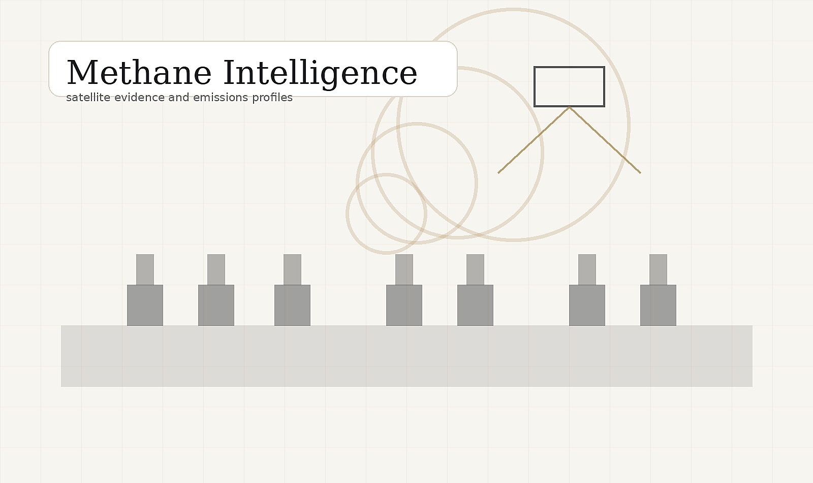 Methane intelligence abstract project visual